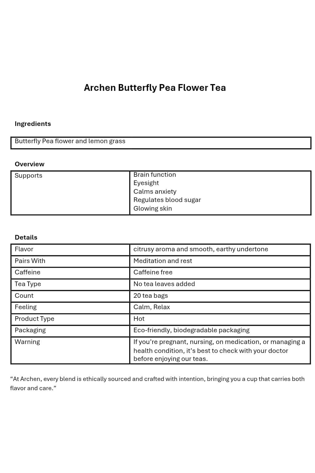 Butterfly Pea Tea - Image 4